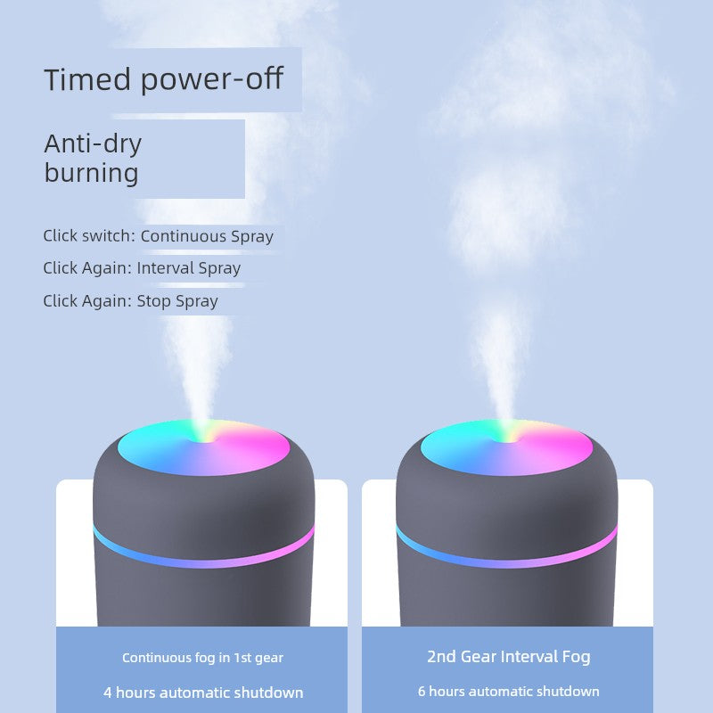 Air Purifier and Humidifier, Fresh  home and Cars